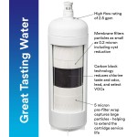 3M Aqua-Pure Under Sink Full Flow Drinking Replacement Water Filter 3MFF101 For Aqua-Pure System 3MFF100,Sanitary Quick Change Reduces Particulates Chlorine Taste and Odor Cysts Lead Select VOCs Model:70020249663 White