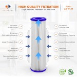 Aquaboon 1 Micron 10" x 2.5" Pleated Sediment Water Filter Cartridge | Universal Replacement for Any 10 inch RO Unit | Compatible with R50 801-50 WFPFC3002 WB-50W SPC-25-1050 WHKF-WHPL 6-Pack