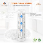 Aquaboon 25-Pack of 5 Micron 10" Sediment Water Filter Replacement Cartridge for Any Standard RO Unit | Whole House Sediment Filtration | Compatible with DuPont WFPFC5002 Pentek DGD series RFC
