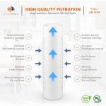 Aquaboon 6-Pack of 1 Micron 10" Sediment Water Filter Replacement Cartridge for Any Standard RO Unit | Whole House Sediment Filtration | Compatible with DuPont WFPFC5002 Pentek DGD series RFC series