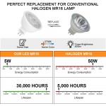 12 Pack MR16 LED Bulbs 50W Halogen Equivalent 2700K Warm White 5W GU5.3 MR16 12V Spotlight Bulb Non-Dimmable,45 Degree Beam Angle for Landscape Recessed Track Lighting