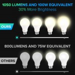 [2022 Upgraded]Smart Light BulbsPack of 4 3Stone 100W Equivalent WiFi LED Color Changing Bulb Dimmable 2700K-6500K RGBCW Works with Alexa Google Home 2.4Ghz Only A21 10W E26 Tunable White No Hub