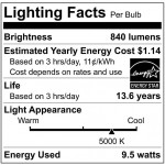 Ecosmart 8 Pack LED A19 Light bulb 60w Equivalent A19 Daylight
