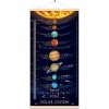 BeeZoom Solar System Print Poster Large Space Outer Planets Painting Kids Wall Art Decor 16x31 inch Canvas with Frame