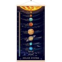 BeeZoom Solar System Print Poster Large Space Outer Planets Painting Kids Wall Art Decor 16x31 inch Canvas with Frame