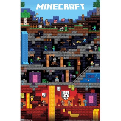 Trends International Minecraft-Worldly Wall Poster 22.375" x 34" Unframed Version