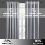 RYB HOME Blackout Curtains Small Window Decor Energy Efficiency Drapes for Kitchen Bedroom Basement Bath Tub Cafe 42 inch Width x 36 inch Length Silver Grey 2 Panels